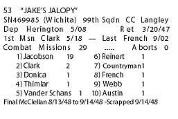 Flight History of Jakes Jalopy